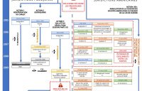 Legal design Weissberg Law Firm